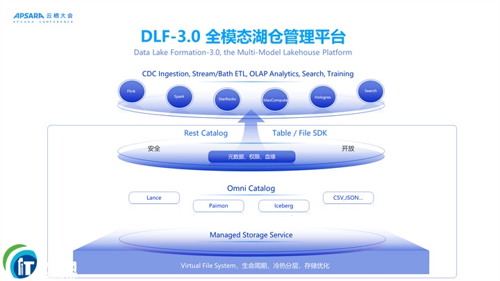 �Ɨ�2025 | �������_Դ�󔵓��l����һ��������һ�w������ƽ�_��ȫ�����g����