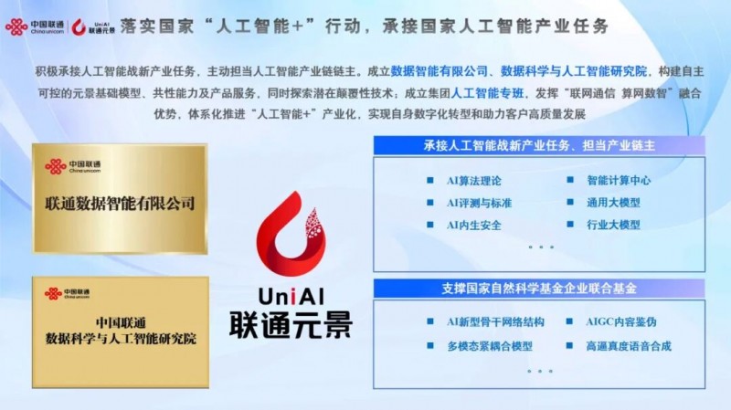 2025 PTչ|�Ї�ͨ�����ջ��˹������wϵ��׌�˹����ܸ�����