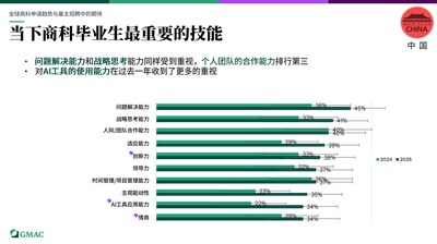 ��(sh��)��(j��)������̿��˲����裬���g(sh��) + ����(zh��n)�����ܴ����A�^(q��)������A