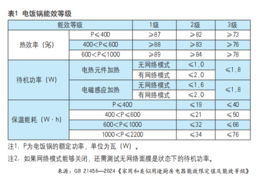 6N��С�����Ч�˜ʺ�һ����ʽ��ʩ