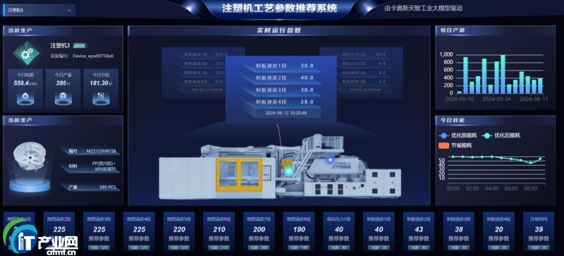 �ИI��࣡����3헰������x2025����Ї��p���I���ֻ��D�͡��I���ߡ�