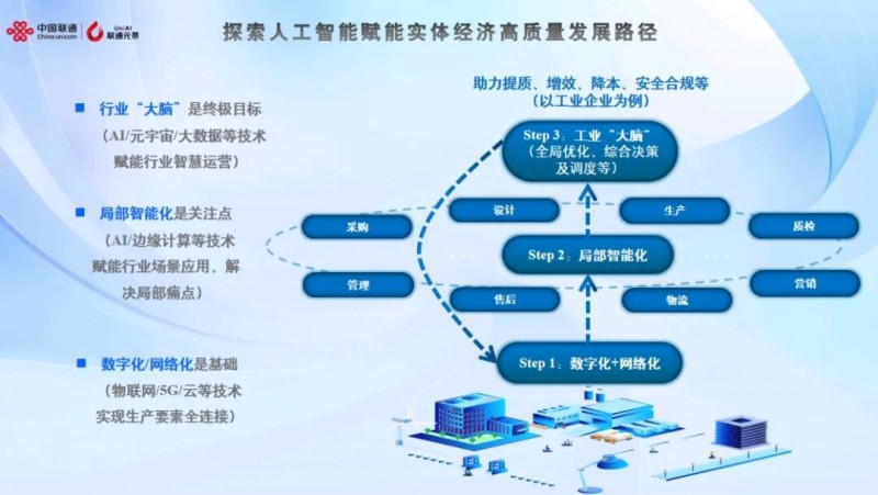 2025 PTչ|�Ї�ͨ�����ջ��˹������wϵ��׌�˹����ܸ�����