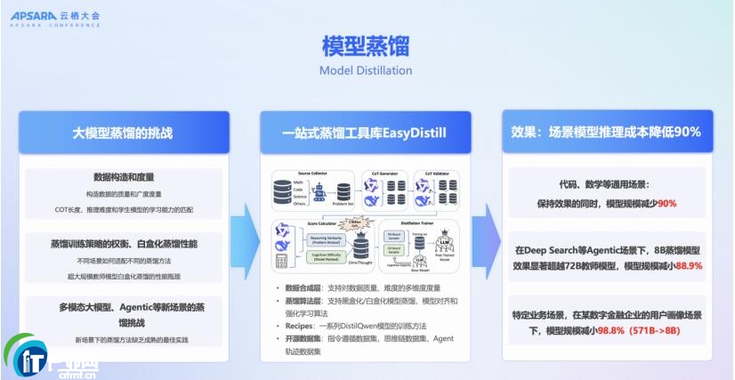 �Ɨ�2025 | �˹�����ƽ�_ PAI ��Ȱl��