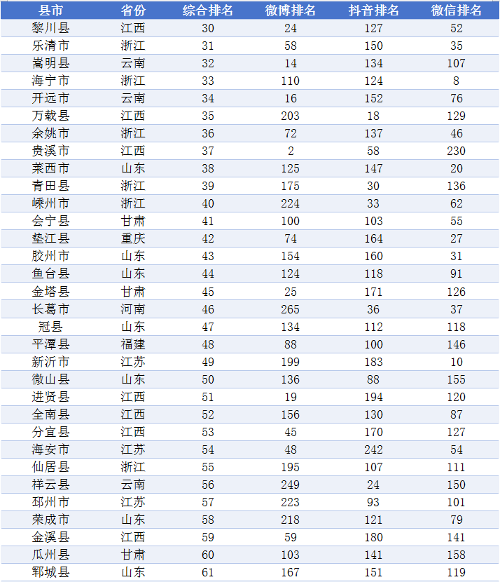 2025��ȫ���h����ý�w�C��Ӱ����ُ��h�а�ΰl��