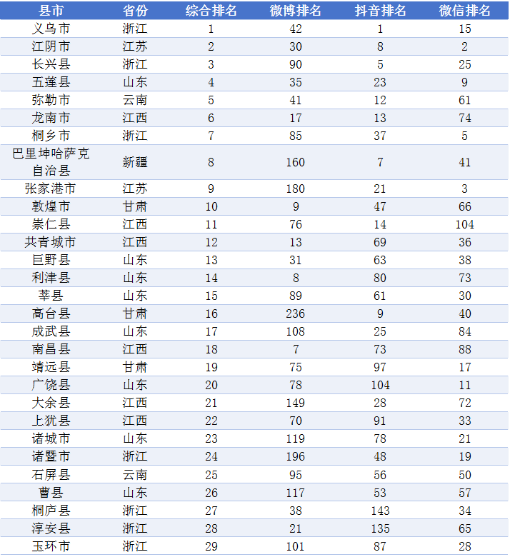 2025��ȫ���h����ý�w�C��Ӱ����ُ��h�а�ΰl��