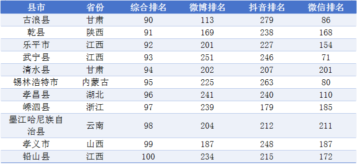 2025��ȫ���h����ý�w�C��Ӱ����ُ��h�а�ΰl��