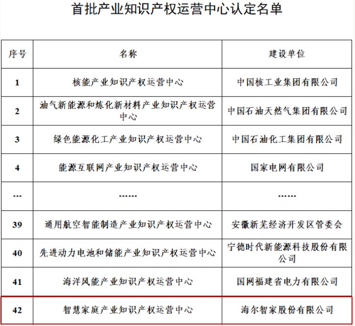 �����@���I���ļ�늘I�ׂ�֪�R�a���\�I������ʽ�������J��