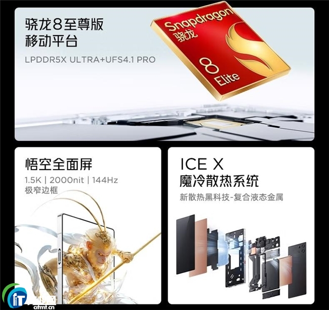 ����2025���֙CQ3���������^�C��ݴ��l��OPPO�يZ�����p��