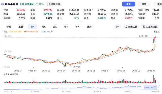 ��O朡���Ȼ�γɣ�Ӣ���_Ҳ���^������һ�h