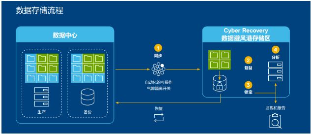 �W�j���ԣ�����ȡ�����y��ȫ߉݋