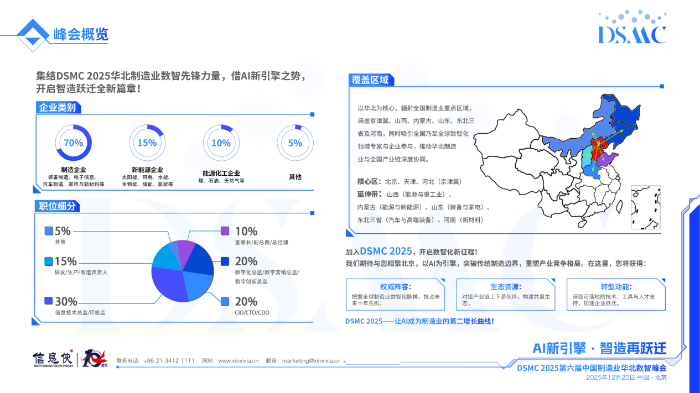 DSMC 2025�������Ї�����I�A�����Ƿ���𺳆��ӣ�