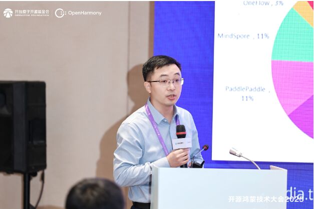 �_Դ���ɼ��g(sh��)���(hu��)2025 | �о���Փ����̽��ǰ�ؼ��g(sh��)���Ƅ�(d��ng)���B(t��i)���s