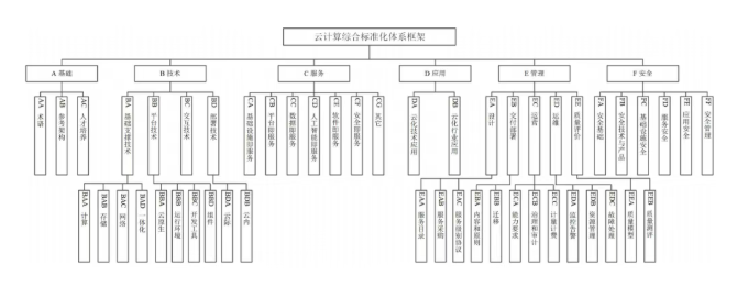 �ɲ��T��ӡ�l����Ӌ��C�Ϙ˜ʻ��wϵ���Oָ�ϣ�2025�棩��