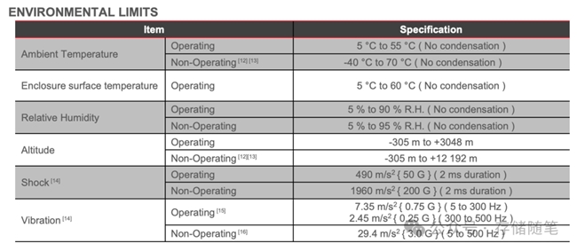 HDD�����AI�r(sh��)������ס��(sh��)��(j��)�惦(ch��)�ġ������P(p��n)����