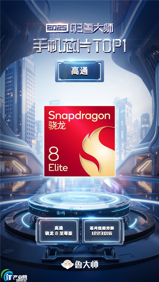 ����2025���֙CQ3���������^�C��ݴ��l��OPPO�يZ�����p��