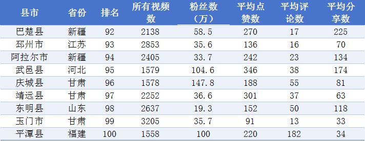 2025��ȫ���h����ý�w����Ӱ����ُ�(qi��ng)�h�а�ΰl(f��)��