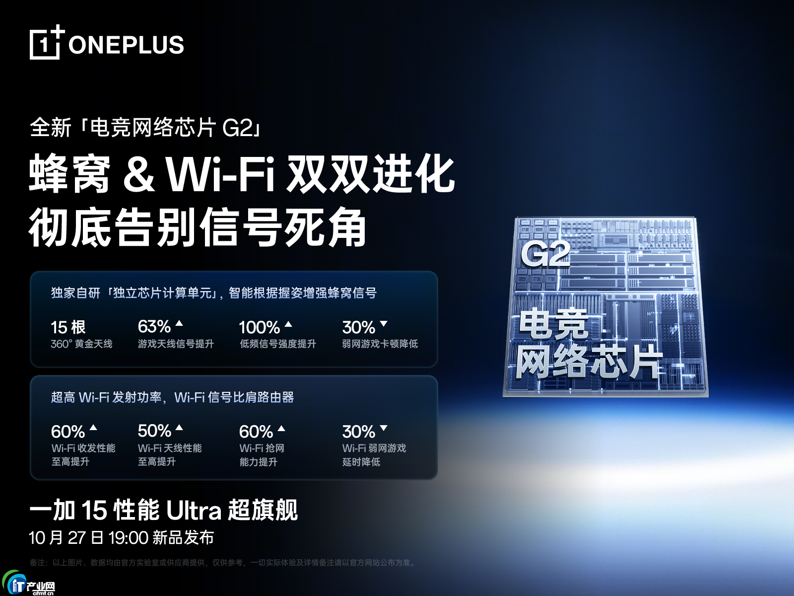 һ��15���d����Ӱ���z����LUMO ����Ӱ����������Ş��Ӱ����F