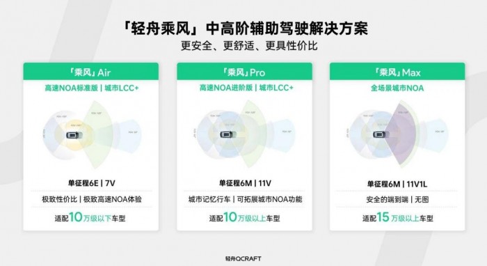 �^��܇��Ĺ�ͬ��Ӳ�˴��X��������6M��܇�L����ԴQ07������ܼ����