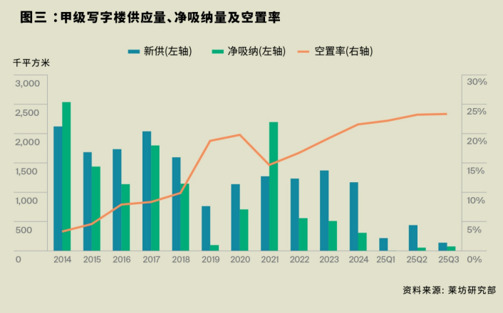 �R���l��2025��������ȡ��Ϻ��׼����֘��Ј���桷