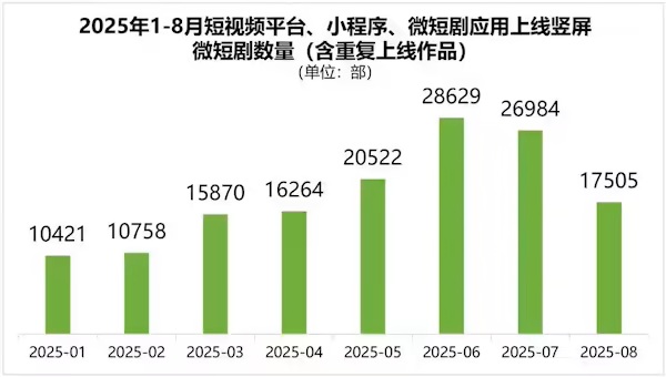 �҇������AӋ�Ͼ� 4 �f���Q��΢�̄�