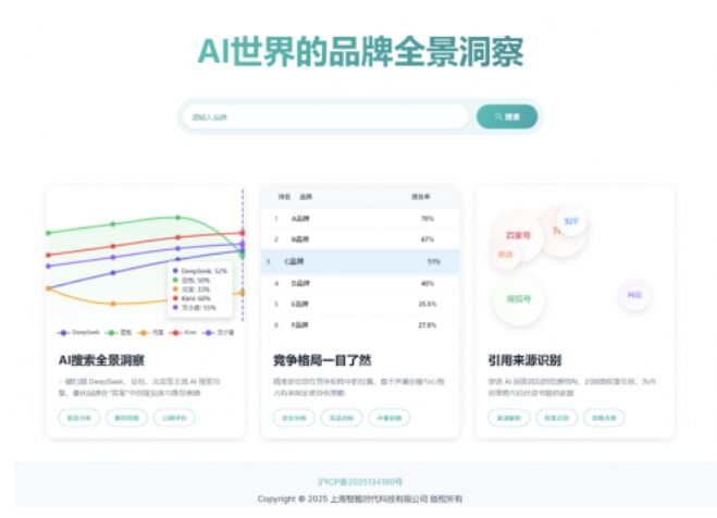 11�±ؿ������ƕr��GEO����ָ��������Ʒ�Ƙ���AI�����o�Ǻ�