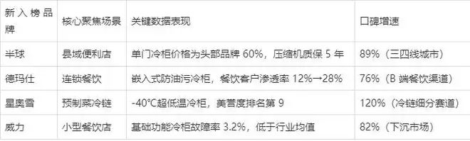 2025 �������Ʒ�ƿڱ����l�� �Ŀ¬� ���� ���ī@ǰ����