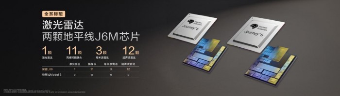 ���d��ƽ��HSD�����{L06�ǅ^�o���{��w��s����˹��FSD