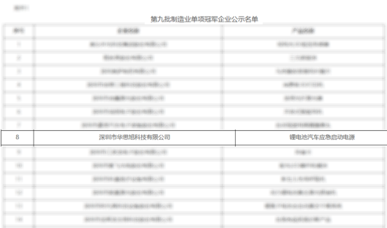 ������{��(y��ng)������(d��ng)�Դ�s������I(y��)�����(xi��ng)��܊����