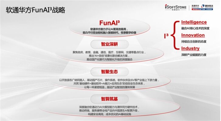 ܛͨ�A����һ����Ʒ�Ƶĵ�29�����^���Ї����㡰�I܊·��