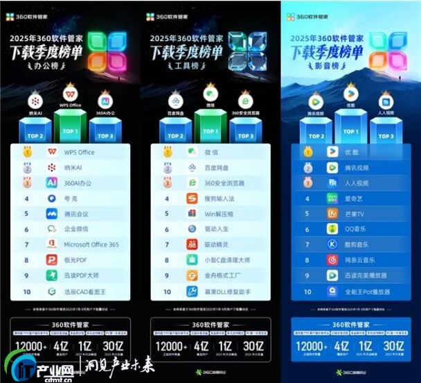 AI���j����һ��ʮ��߀��PC�_�l��