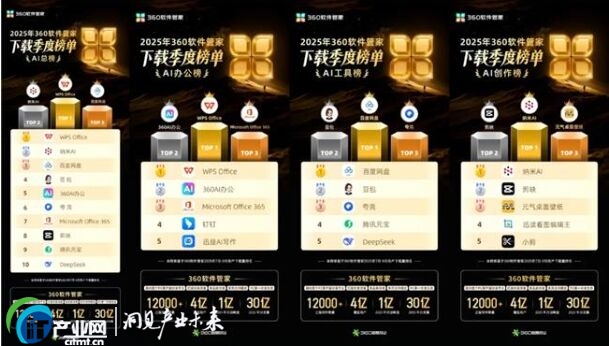 AI���j����һ��ʮ��߀��PC�_�l��