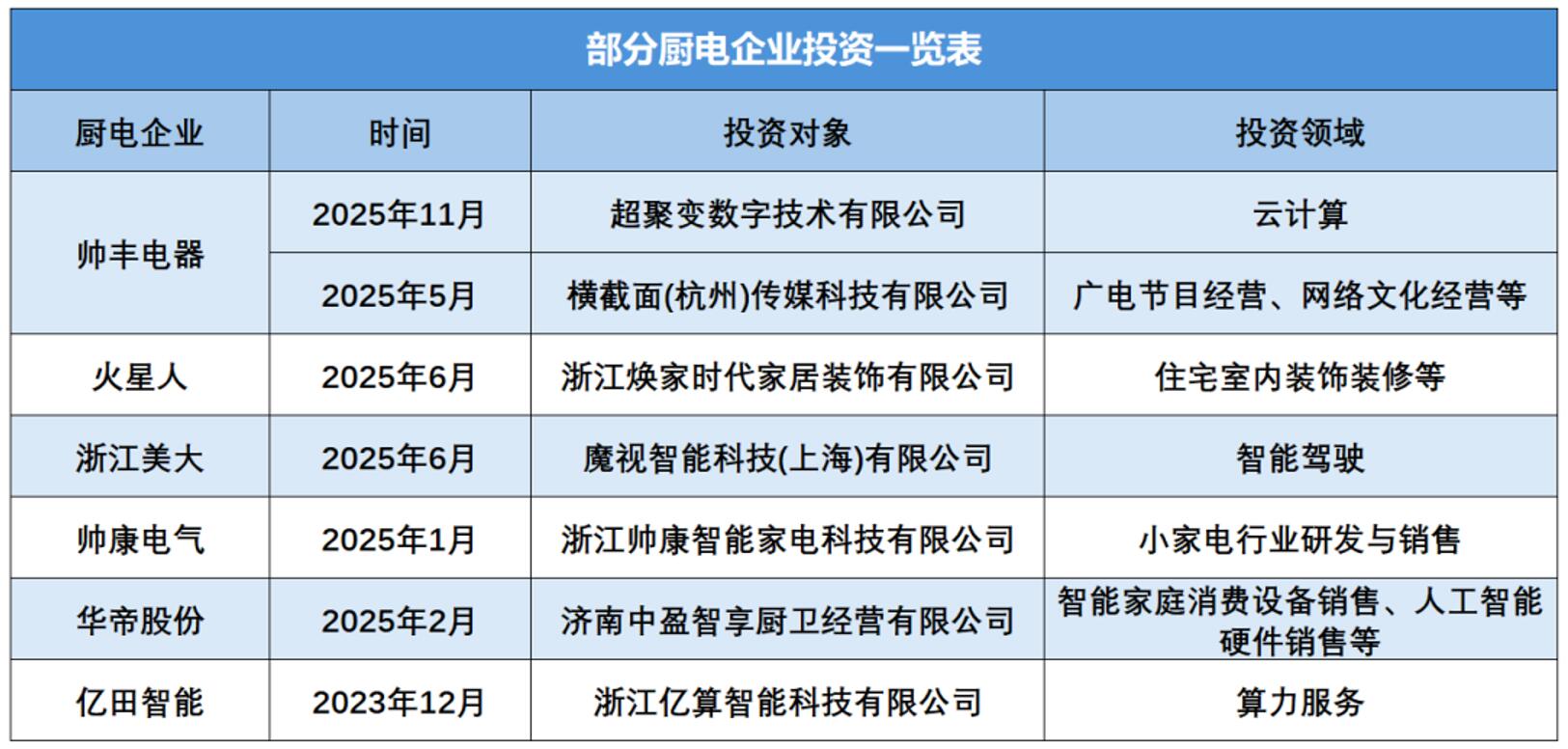 ����ͻ�����N늵ڶ����L����ؽ������