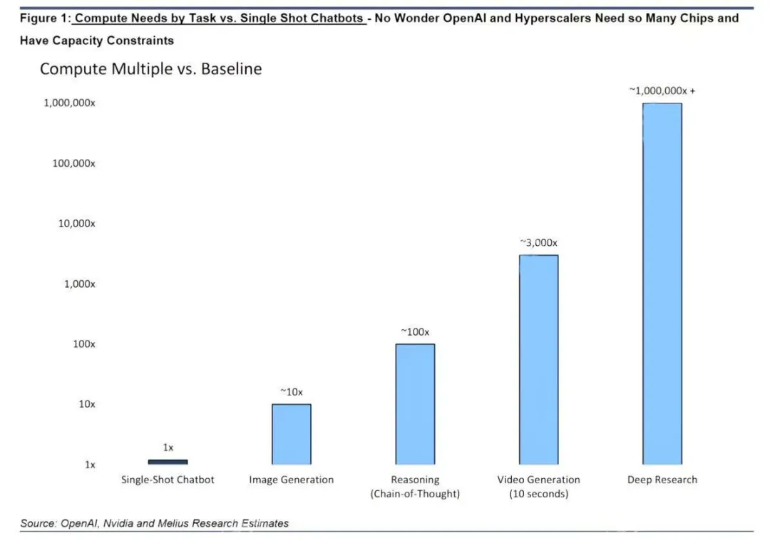 12.10-11��������䓈@ �ڶ�ʮ���Ї�IDC�a(ch��n)�I(y��)��ȴ�伴��¡�����_