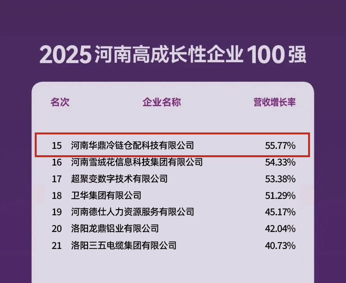 2025������I100���ҕ� �A����朿Ƽ��p�����x���@Ӳ�ˌ���