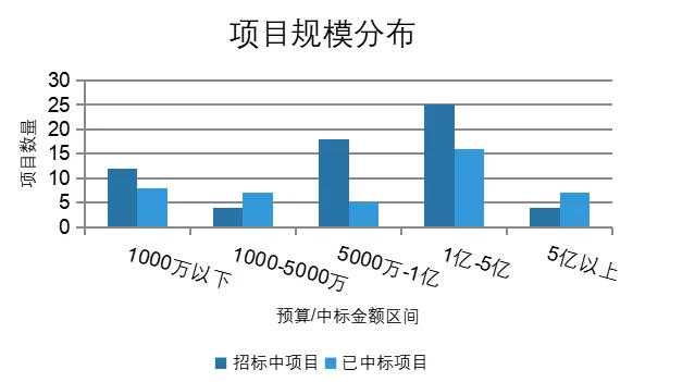 12.10-11��������䓈@ �ڶ�ʮ���Ї�IDC�a(ch��n)�I(y��)��ȴ�伴��¡�����_