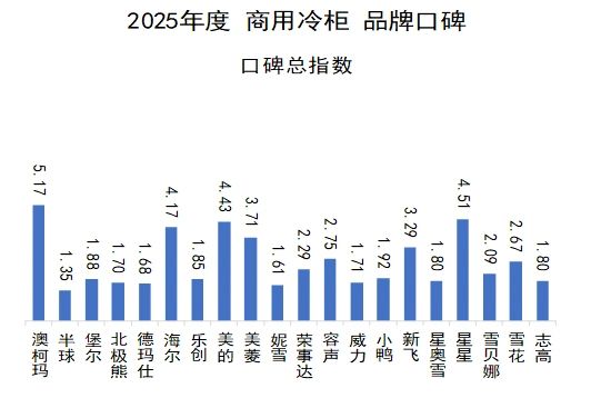 2025 �������Ʒ�ƿڱ����l�� �Ŀ¬� ���� ���ī@ǰ����