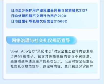 Soul��贈F�Q3��ȫ���l����AI�L�����������콡���罻���g