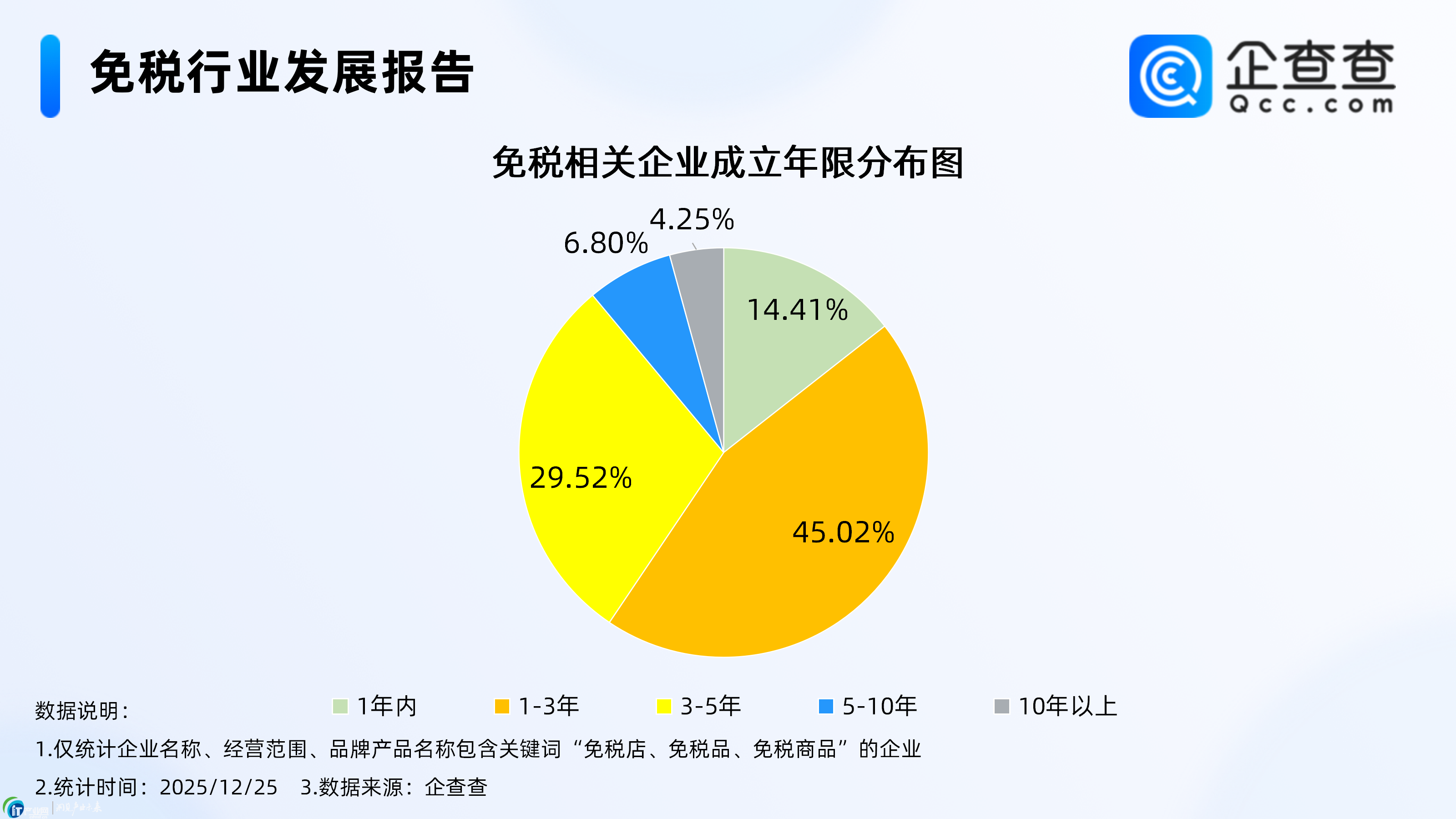 �����ⶐ���B�m(x��)5���N(xi��o)���ƃ|��������ⶐ���P(gu��n)��I(y��)�ֲ��ں���