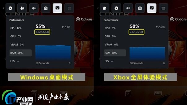 �Α���һ�y(t��ng)��΢��CLAW�ƙCȫ��֧��Xboxȫ���w򞣬����w�������