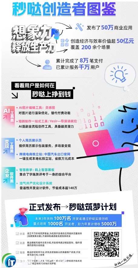 �ٶ���}�̘I�������ɔ�ͻ��50�f��������rֵ��50�|