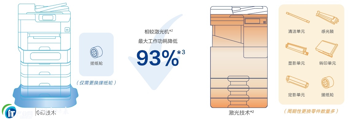 ��AI+��ӡ���ںτ��£������������탞���x�ܽ������ǻ�����