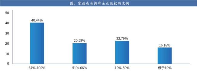 ���������Ͼ��������ذ��l����2024-2025�Ї�����ؔ���ɳ��m�lչ��桷