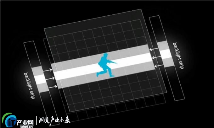  5K�pģȫ�ܸ��֣�ROG�^��27 Pro늸�(j��ng)�@ʾ����Ʒ�A(y��)�s�_����