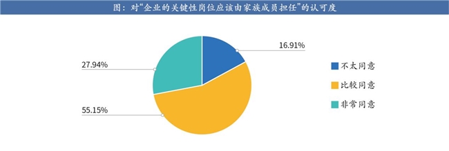 ���������Ͼ��������ذ��l����2024-2025�Ї�����ؔ���ɳ��m�lչ��桷