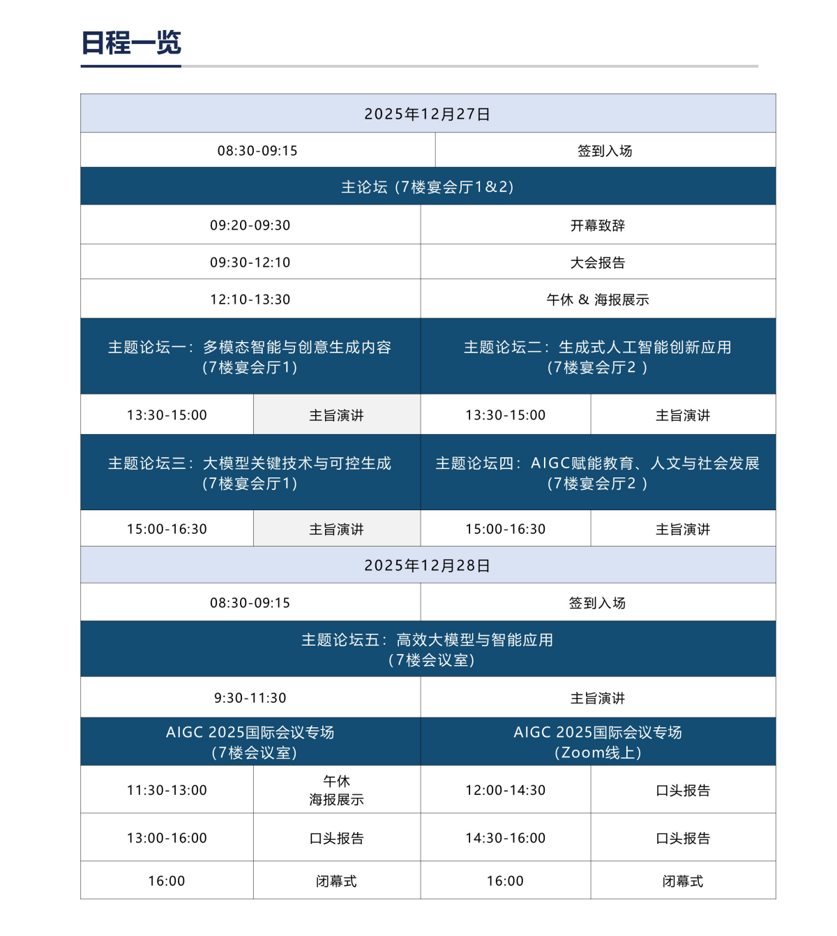 �h���ѳ������~����|�۽�����ʽAIǰ�أ�AIGC2025���H���h�����M����