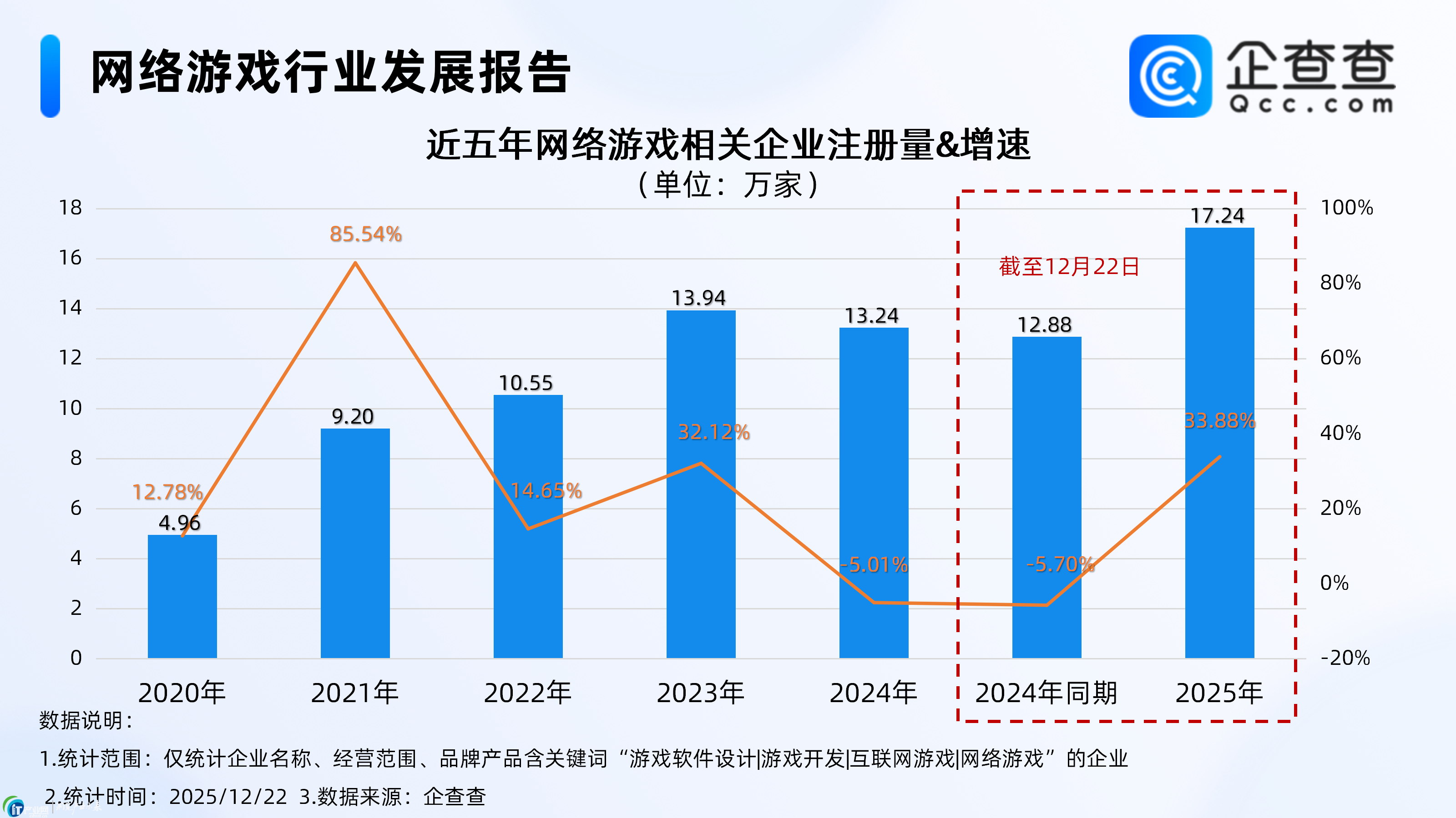 �Α�a�I��헔������¸ߣ�����W�����P��Iע�����ѳ�ȥ��ȫ��