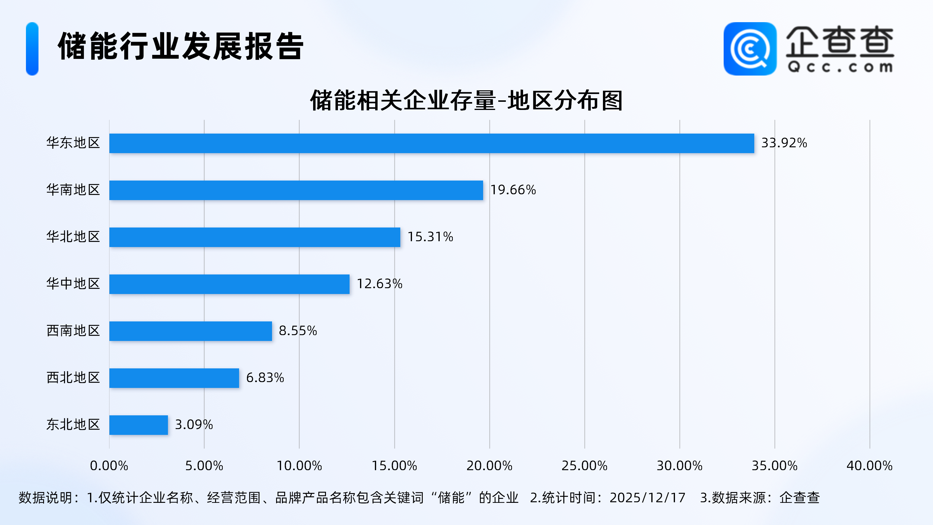 ���⃦��ӆ�α��l��������ע�ԃ������P��I��ʮ�f��