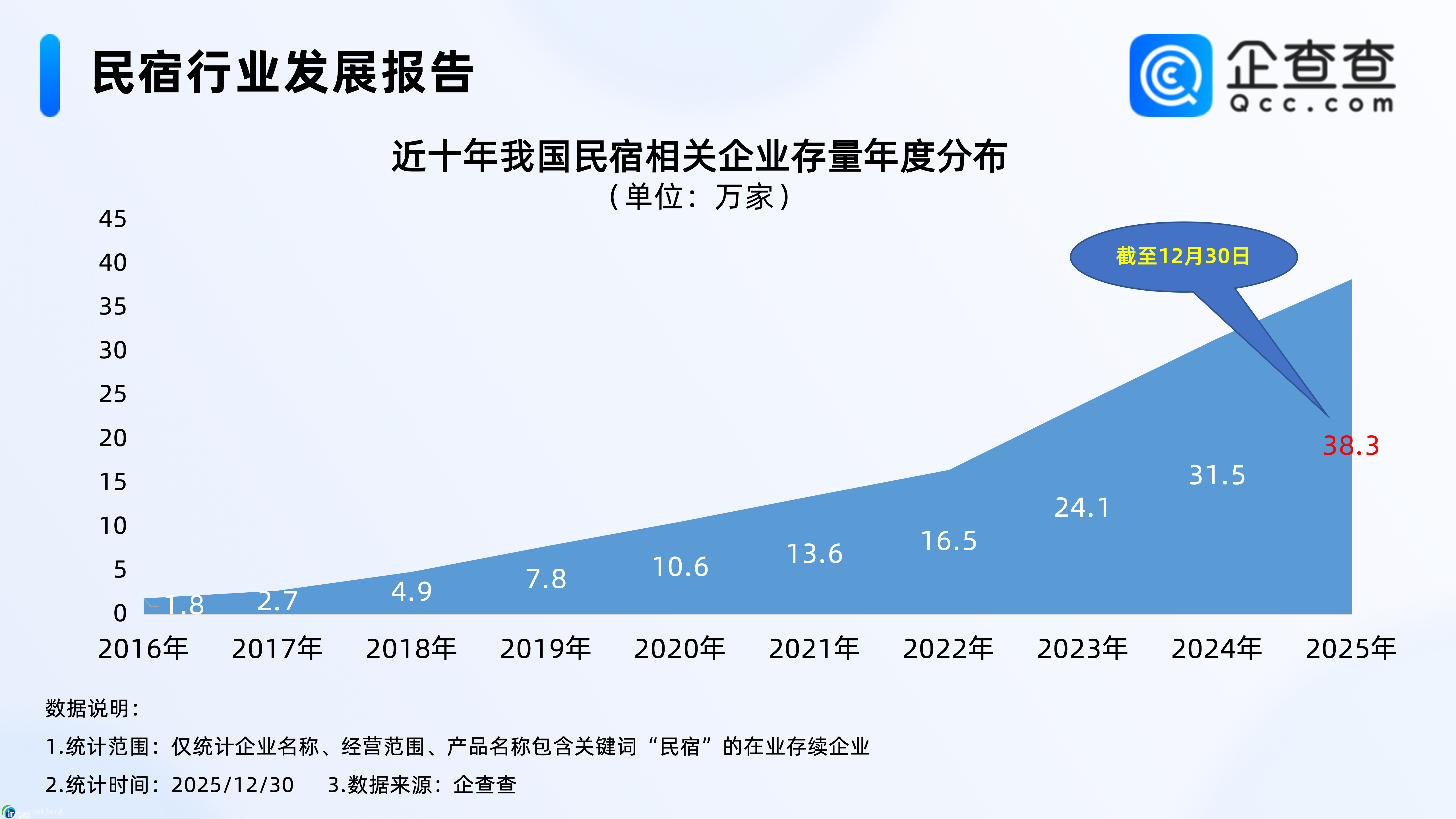 �����A��������������а��e�����������飺������I��40�f�� ]