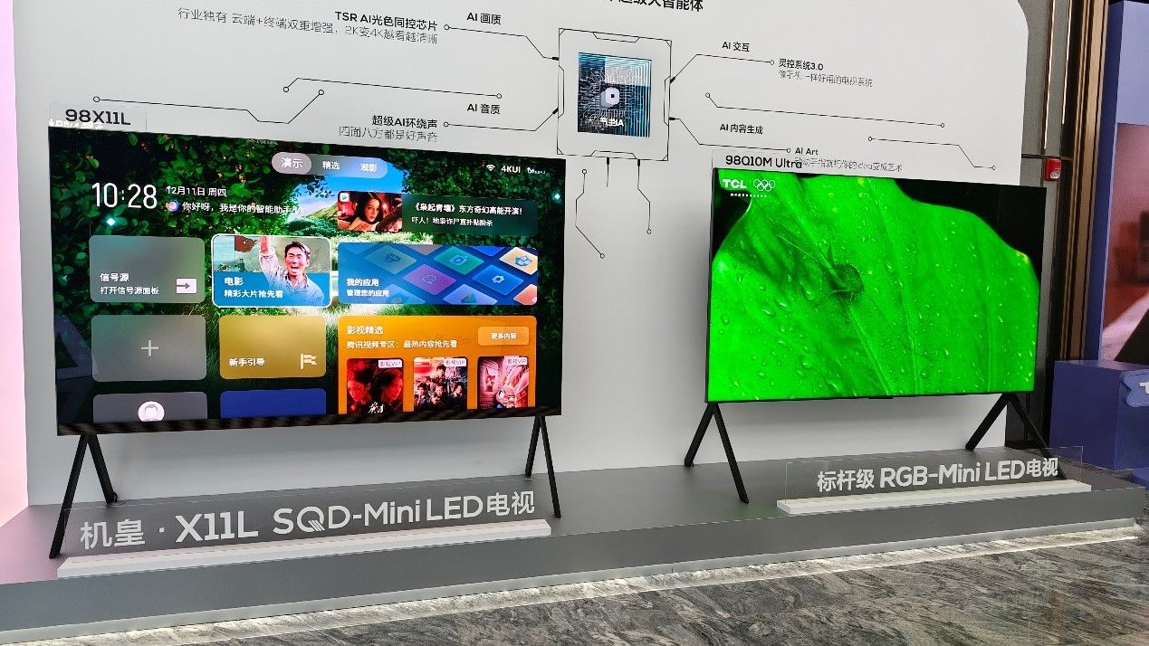 ���ᠿ��TCL�󣬳���True RGB��SQD-Mini LED�����������ճ̣�