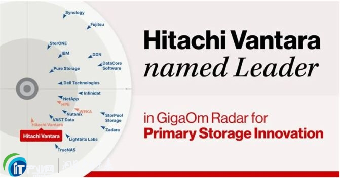 GigaOm���_����B�m�ڶ��ꌢHitachi Vantara�u�顰���惦�I���I���ߡ��������F�����ߡ�